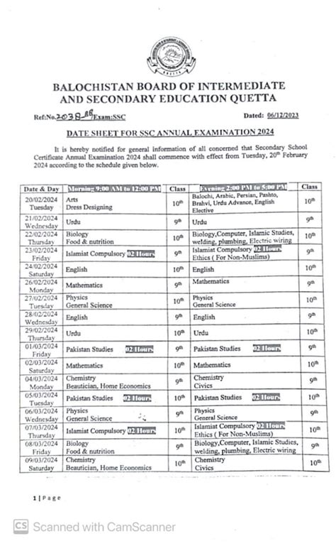 balochistan board matric result 2024|Karachi, Sindh Board Matric and Inter Results 2024 Dates revealed.